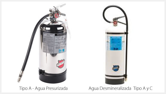 Extintores de Agua